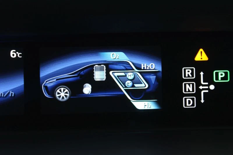 Toyota Mirai w Polsce