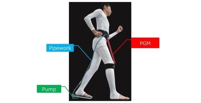 PGE to japoński egzoszkielet wspomagany
