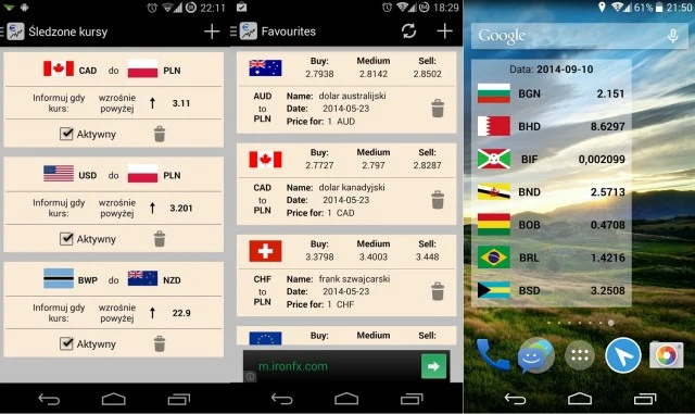 Kursy Walut NBP Kursy Walut NBP