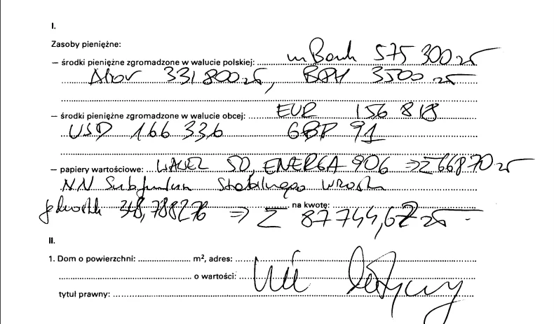 Fragment oświadczenia majątkowego Ryszarda Petru (www.sejm.gov.pl) Fragment oświadczenia majątkowego Ryszarda Petru (www.sejm.gov.pl)