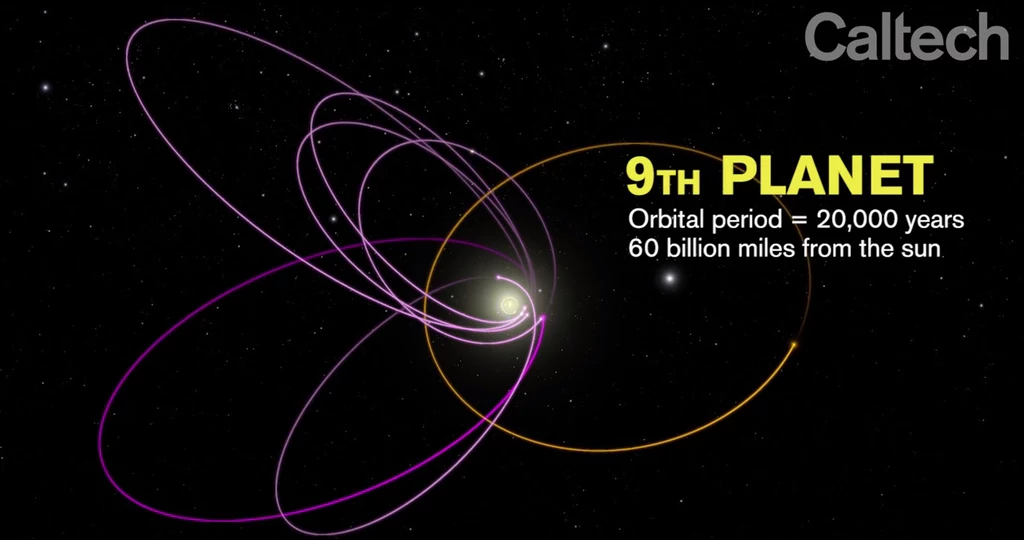 Model orbit ciał Pasa Kuipera uwzględniający istnienie 9 planety