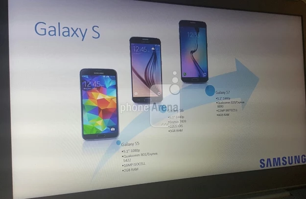 Fot. Phone Arena Fot. Phone Arena
