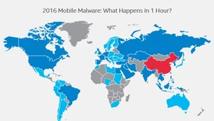 3 mln urządzeń mobilnych zaatakowanych w pół roku