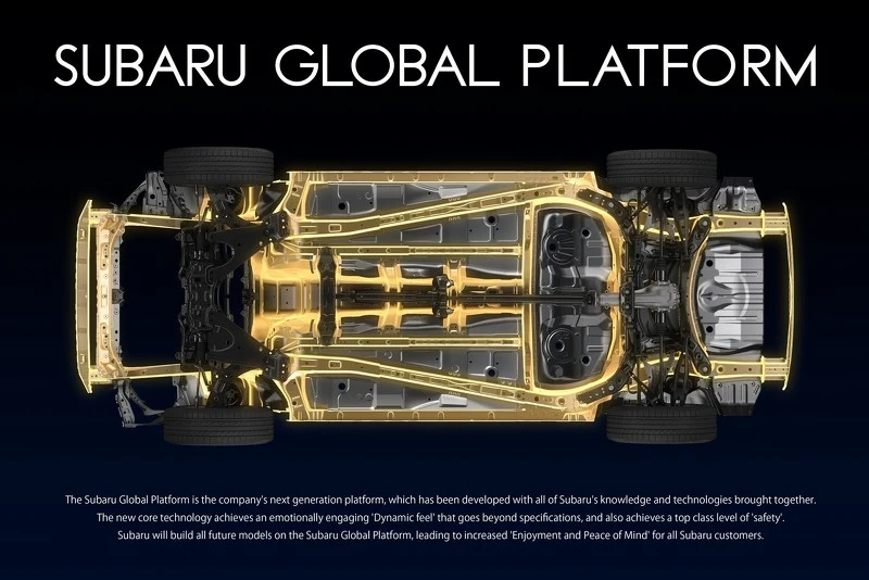 Subaru Global Platform
