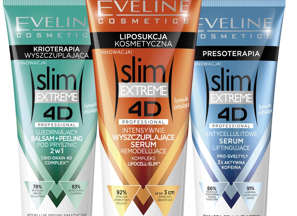 Seria kosmetyków Slim Extreme od Eveline