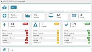 Niczego nie zostawiajmy przypadkowi - Network Monitoring