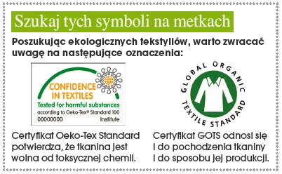 Symbole na metkach ubrań Symbole na metkach ubrań
