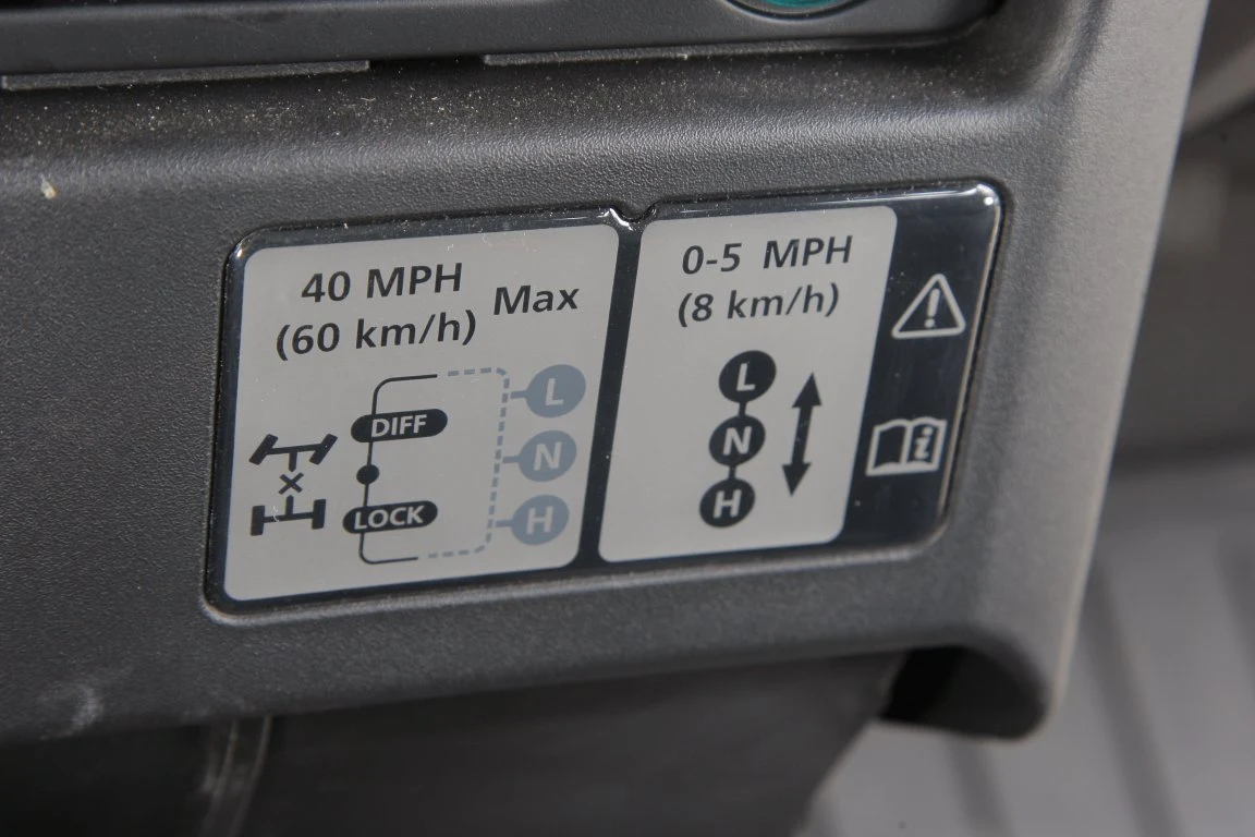 Land Rover Defender (1990-2016)