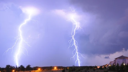 Prognoza pogody na 24.04.2023 oraz 25.04.2023.