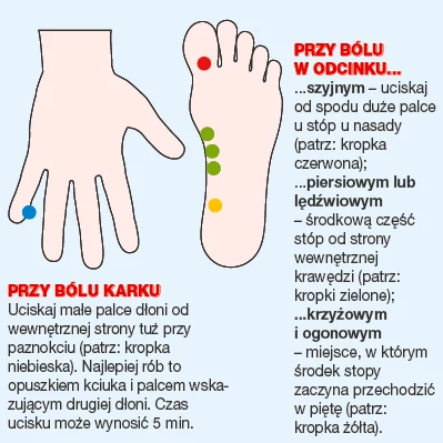 Jak masować? Jak masować?