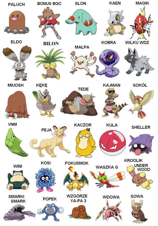 Polscy raperzy jako pokemony Polscy raperzy jako pokemony