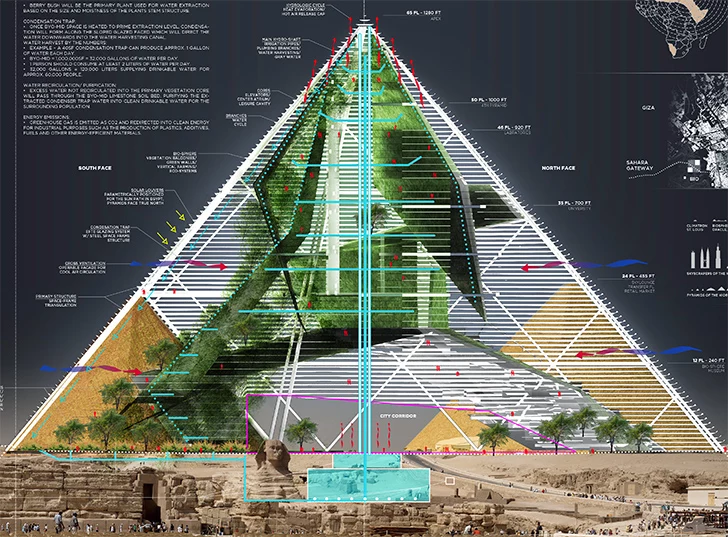 Bio-Pyramid /fot. Evolo