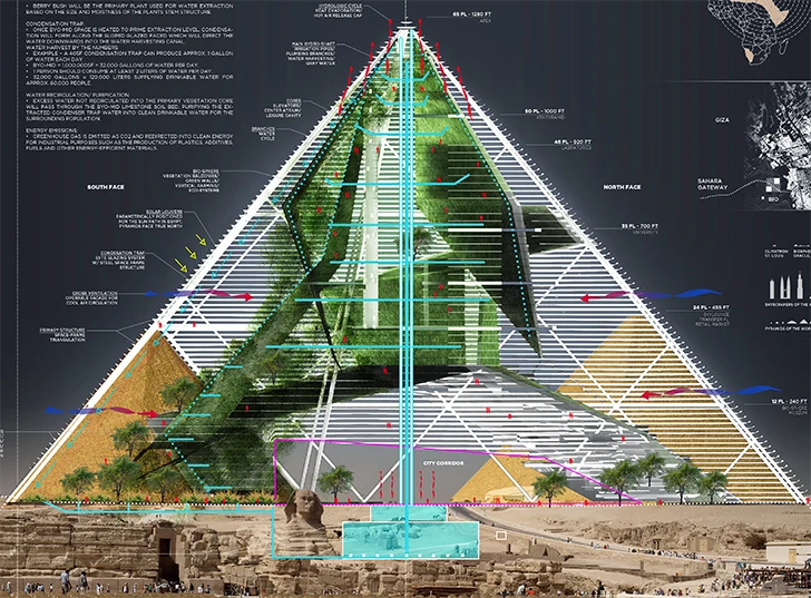 Bio-Pyramid /fot. Evolo Bio-Pyramid /fot. Evolo