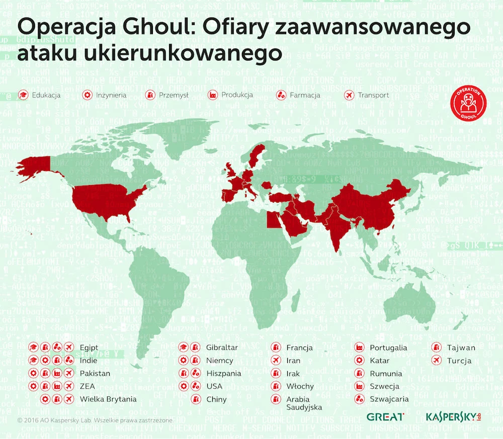 Geografia ataków w ramach operacji Ghoul