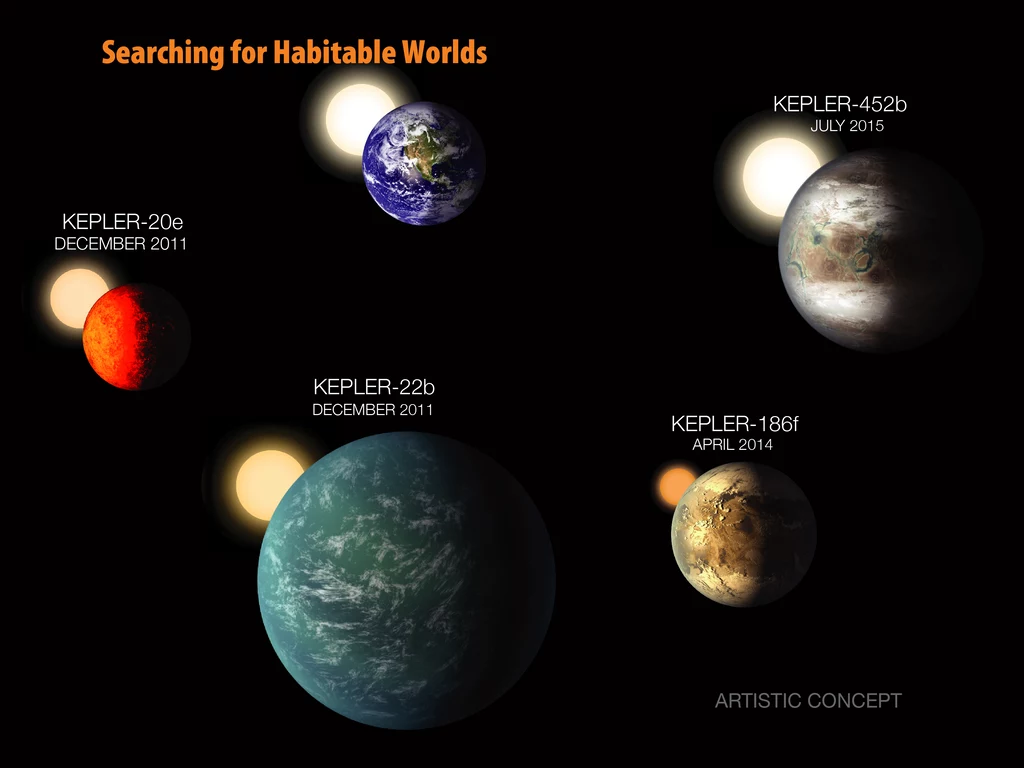 Grafika poglądowa. Źródło: Nasa.gov Grafika poglądowa. Źródło: Nasa.gov