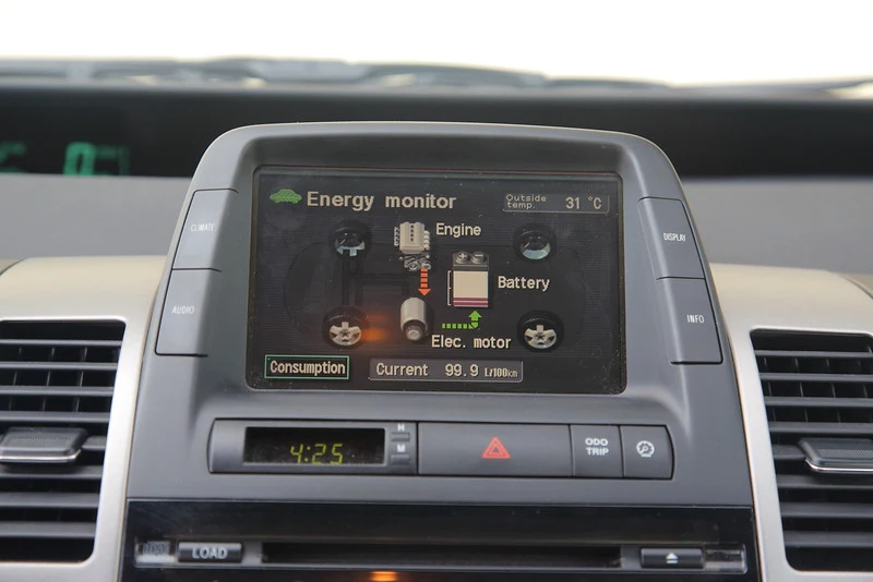 Toyota Prius II (2003-2009)