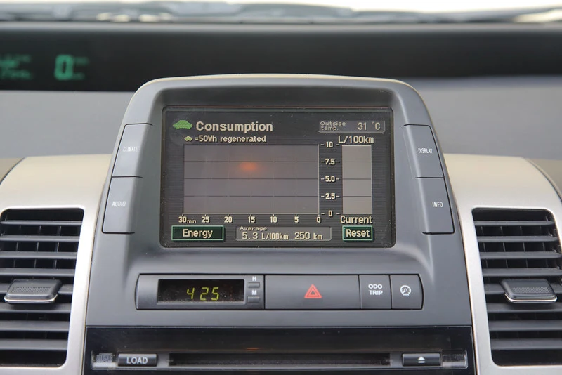 Toyota Prius II (2003-2009)