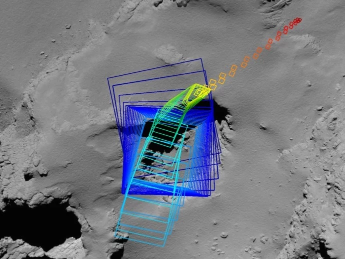 Obszar widoczny na kolejnych (od niebieskiego do czerwonego) zdjęciach, wykonanych podczas ostateniego manewru sondy Rosetta