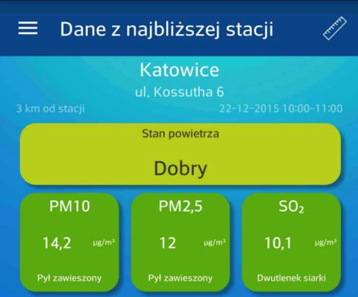 Jakość powietrza w Polsce