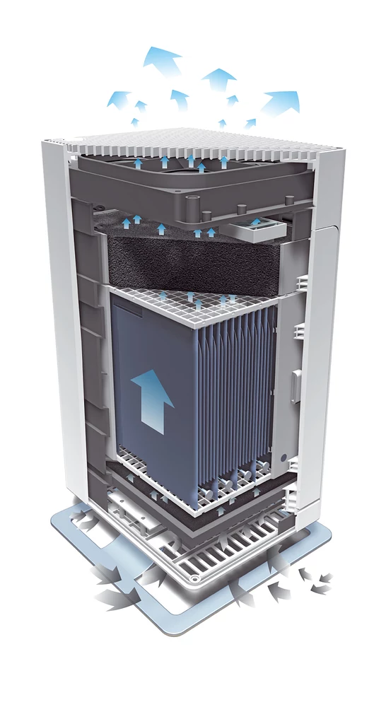 System filtrów zamotowany w Stadler Form Viktor