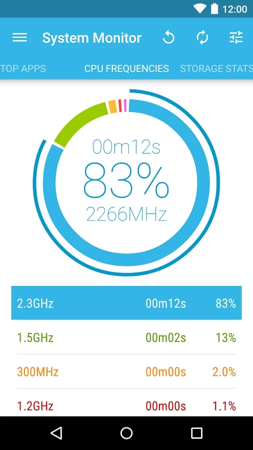 System Monitor