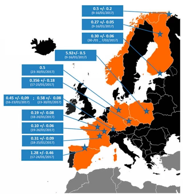 Podwyższony poziom proieniotwórczego jodu-131 odkryto w siedmiu europejskich krajach