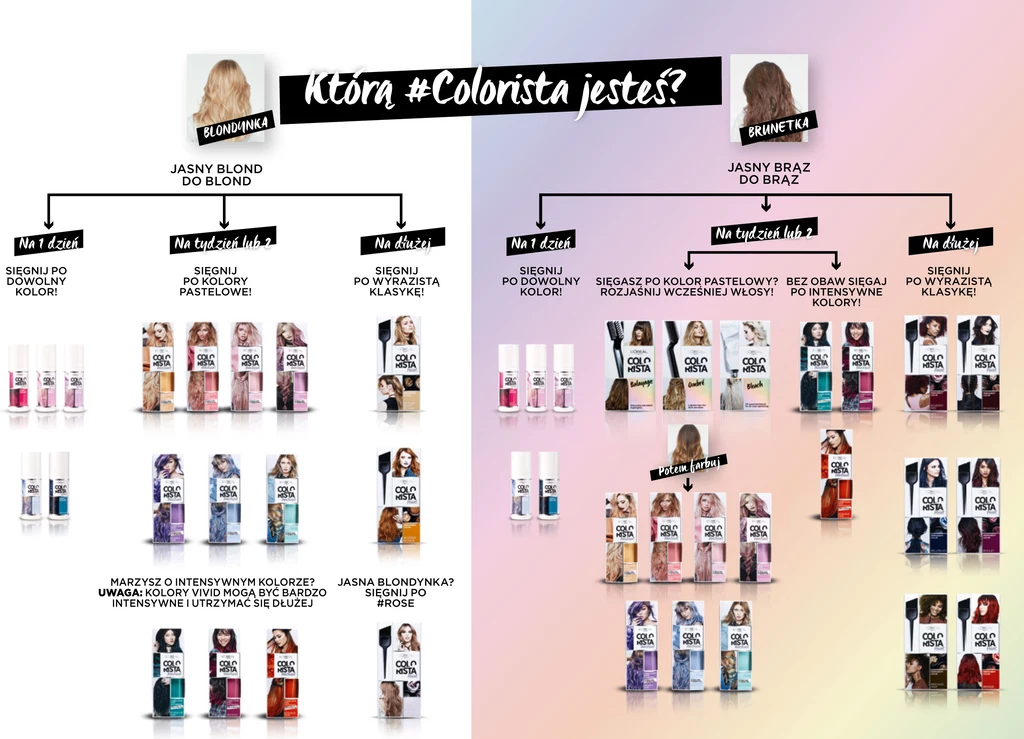 Paleta Colorista mieni się w 24 kolorach