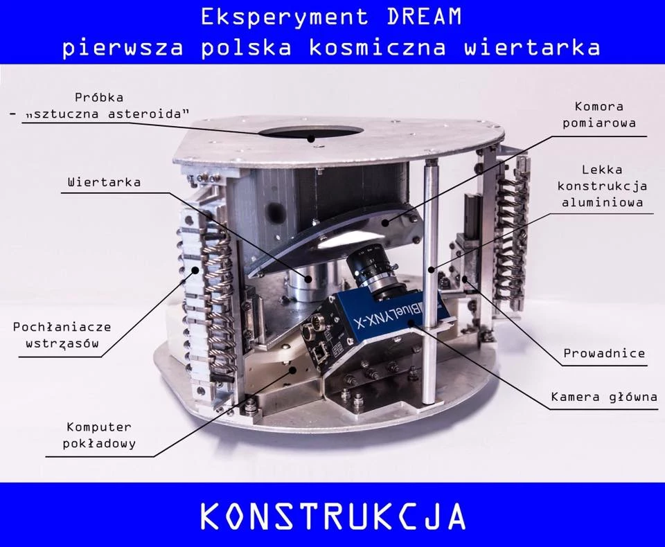 Model kosmicznej wiertarki opracowanej w ramach projektu DREAM