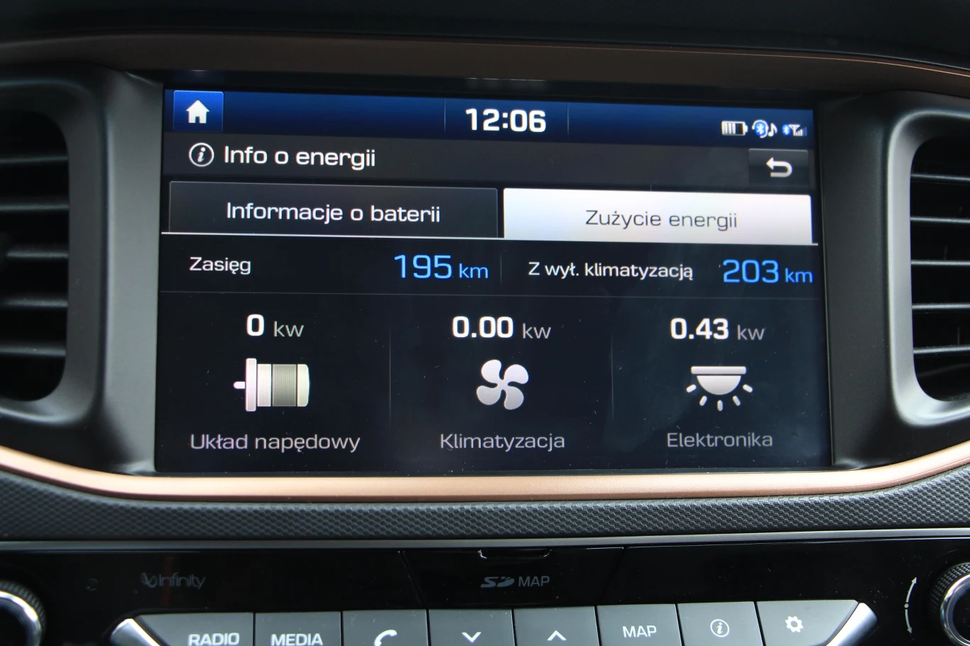 Hyundai IONIQ Electric Hyundai IONIQ Electric