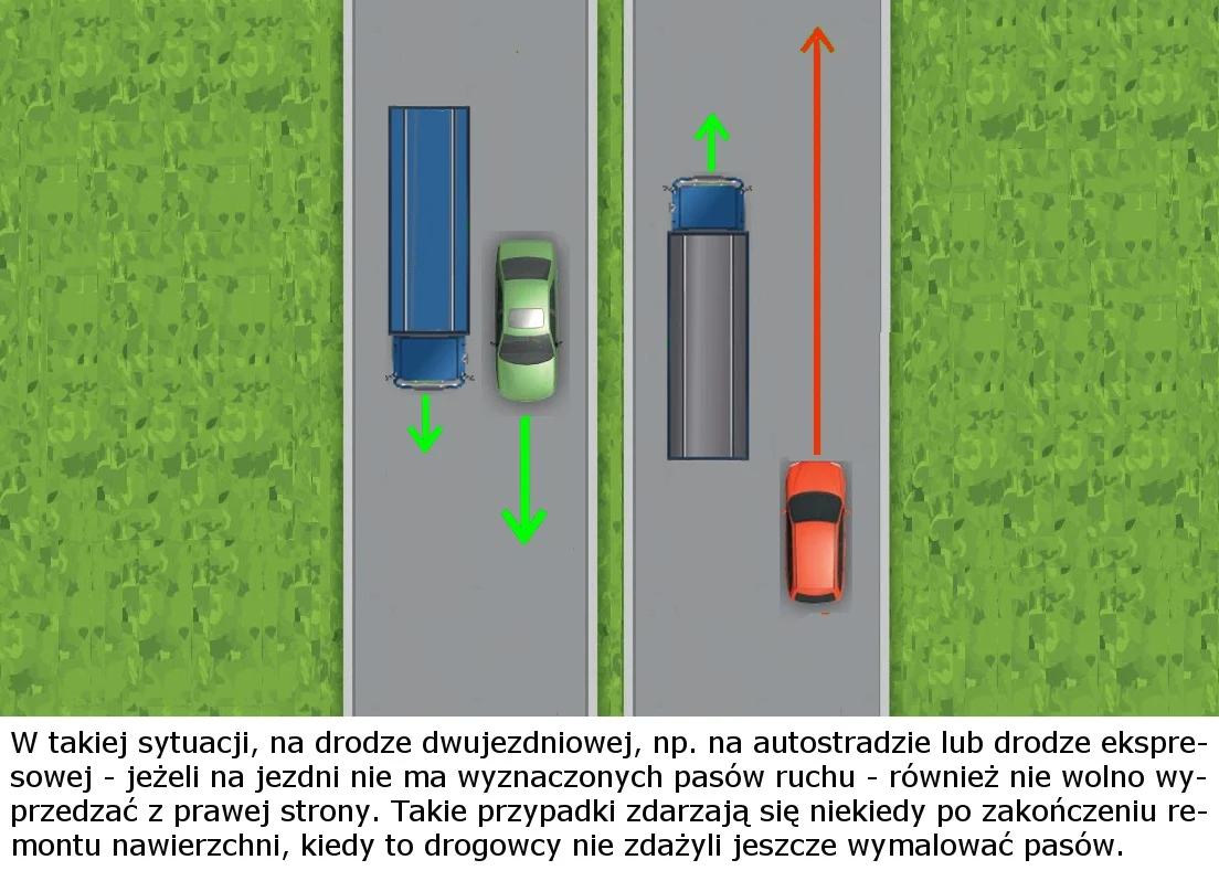W takiej sytuacji również nie wyprzedzamy z prawej