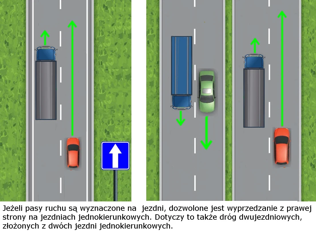 Tutaj można już wyprzedzać z prawej strony