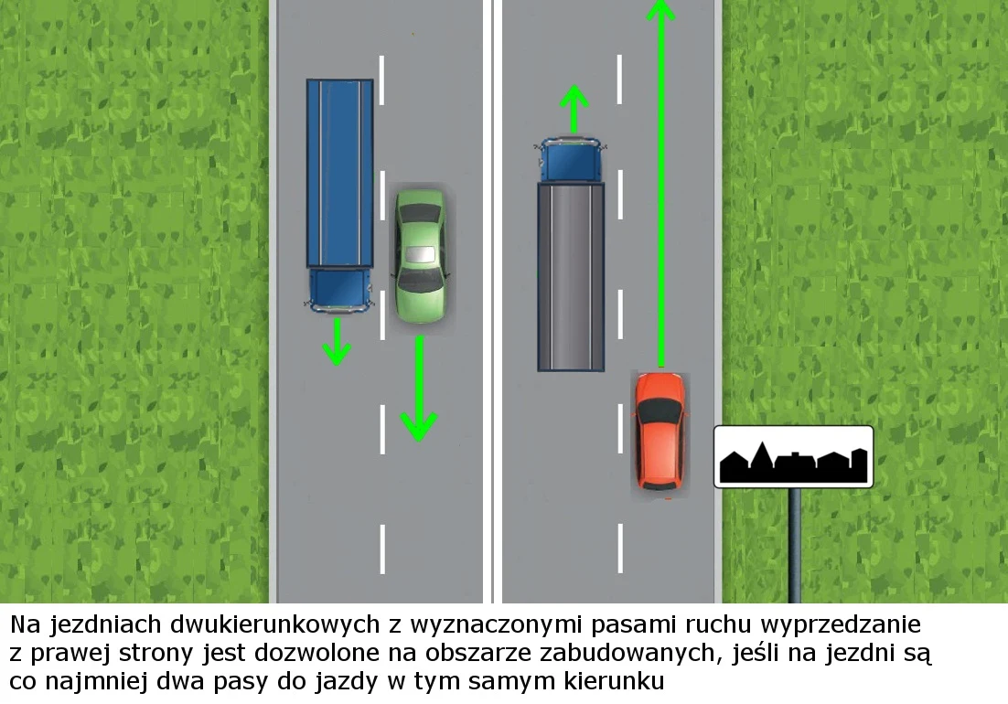 Tutaj możemy wyprzedzać z prawej strony