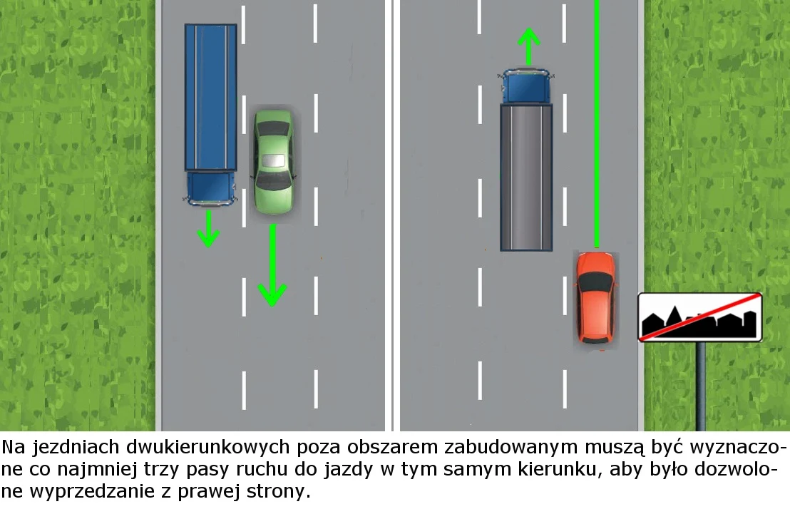 Tutaj też możemy wyprzedzać z prawej strony