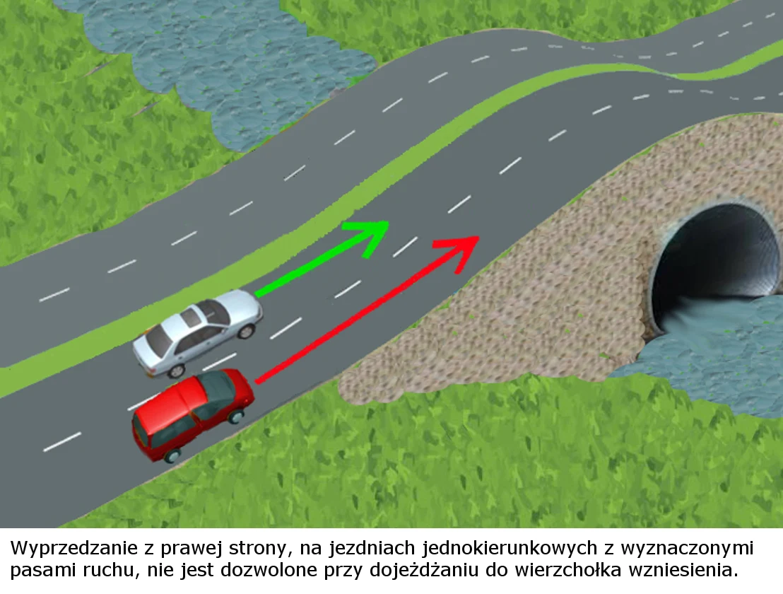 Przed wzniesieniem nie możemy wyprzedzać z prawej