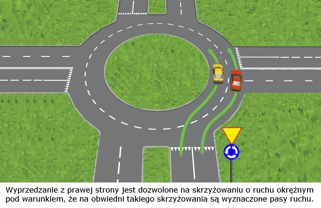 W takiej sytuacji możemy wyprzedzać