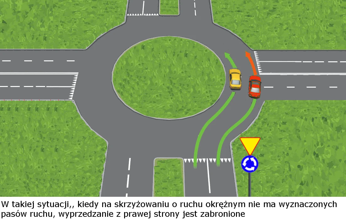 W takiej sytuacji nie możemy wyprzedzać z prawej strony