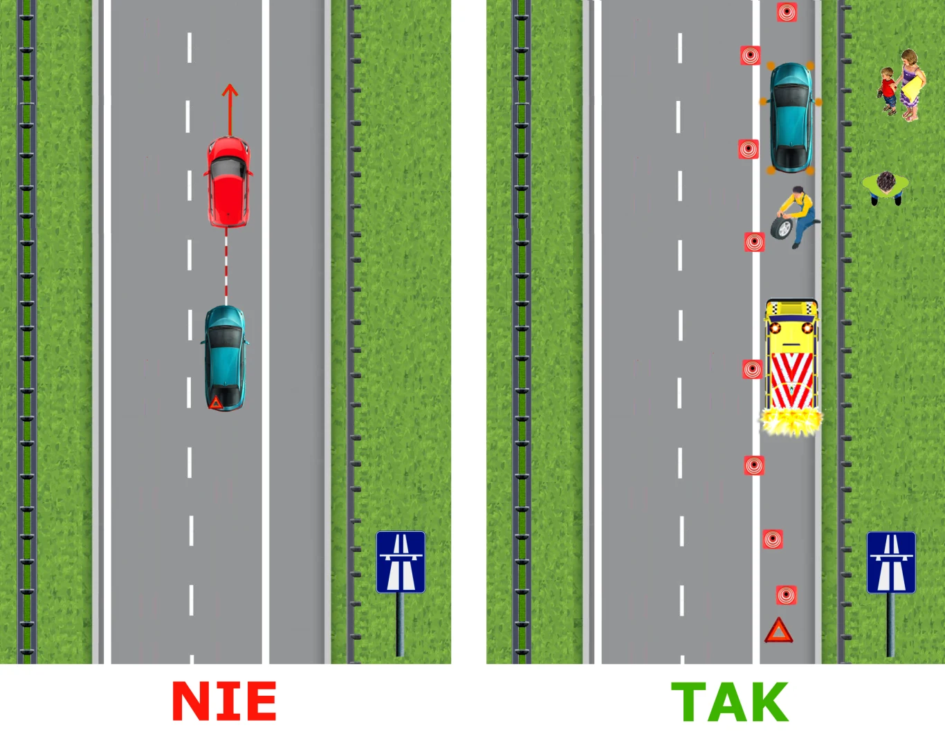 W razie jakichś problemów z samochodem, należy wezwać patrol autostradowy
