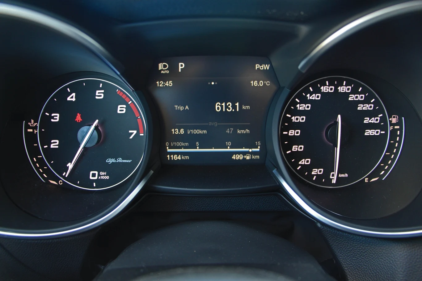 Alfa Romeo Stelvio 2.0 TBi