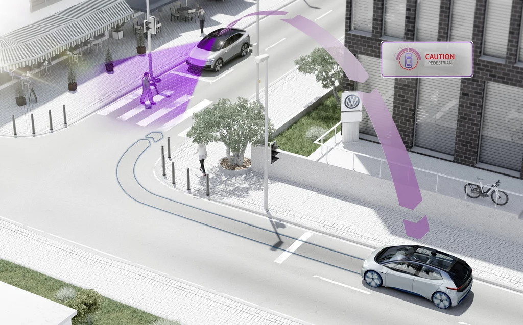 Grafika ilustrująca system Volkswagena - jeden samochód wysyła drugiemu ostrzeżenie o znajdującym się na przejściu pieszym