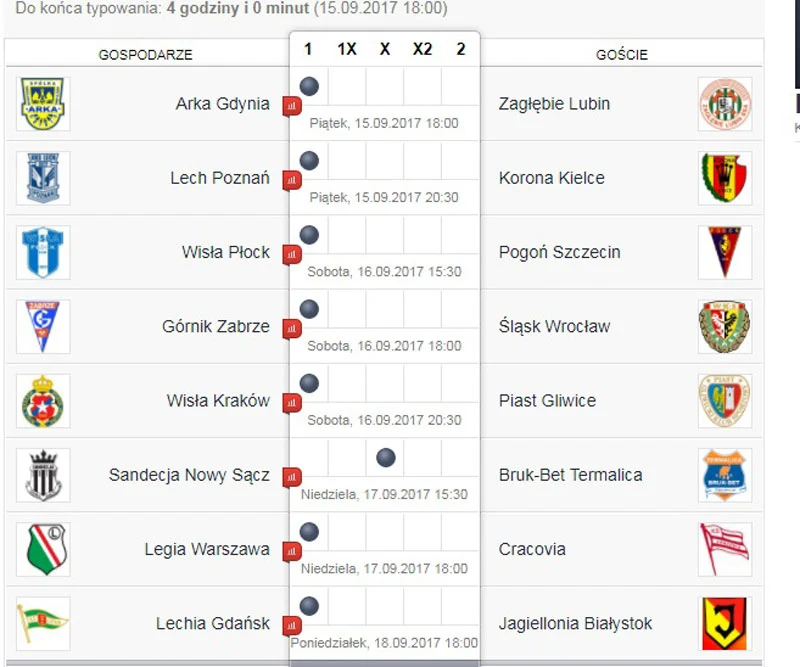 Tak typuje Tomasz Smokowski Tak typuje Tomasz Smokowski