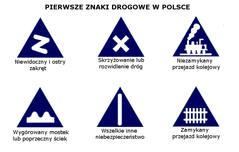 Pierwsze znaki w Polsce
