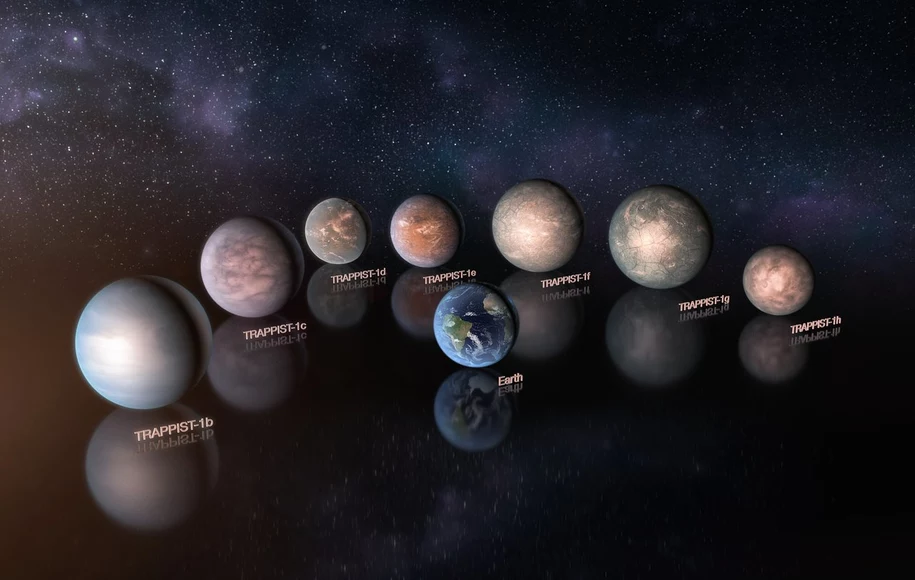 Porównanie planet układu TRAPPIST-1 z Ziemią.