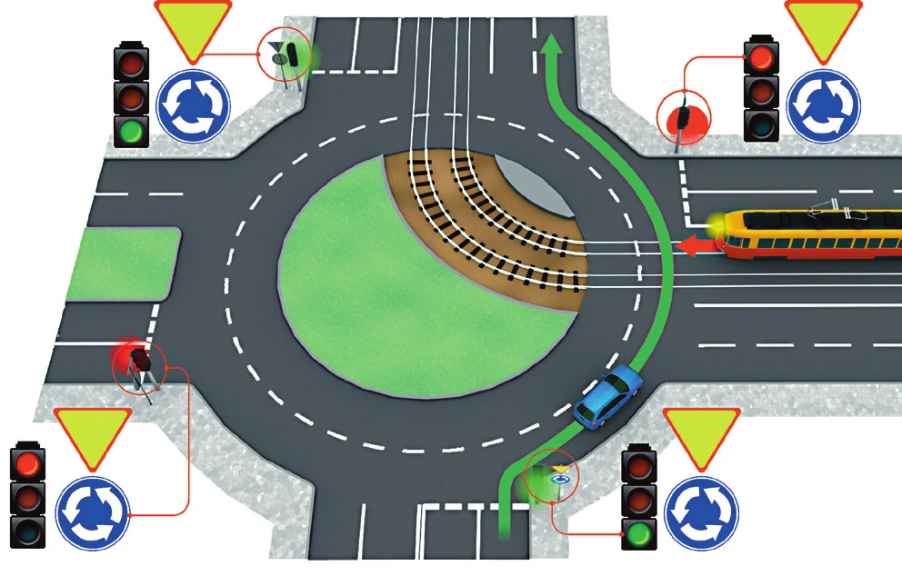 wjazd na rondo z sygnalizacją wjazd na rondo z sygnalizacją