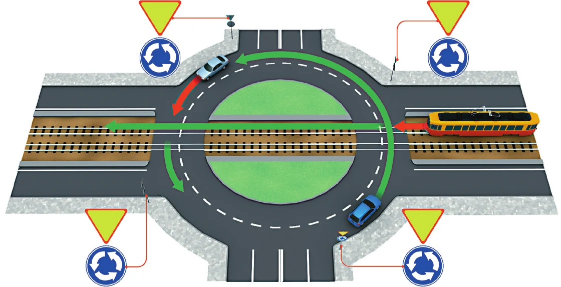 tramwaj na rondzie tramwaj na rondzie