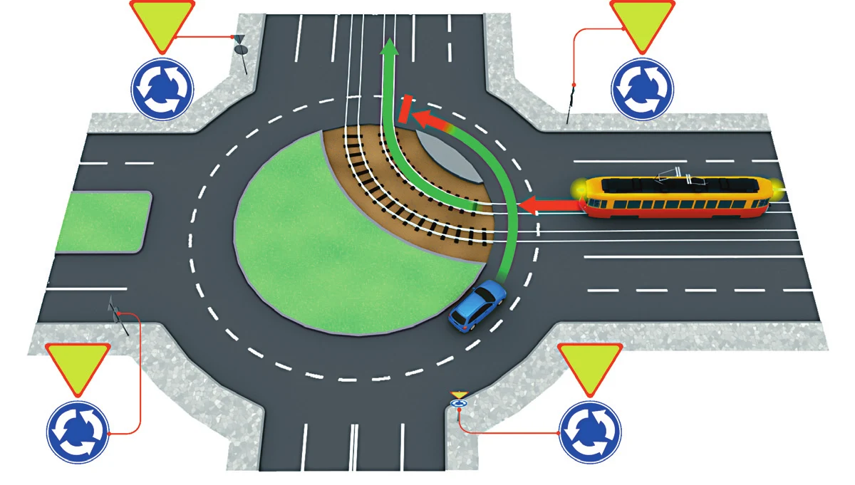 tramwaj na rondzie tramwaj na rondzie