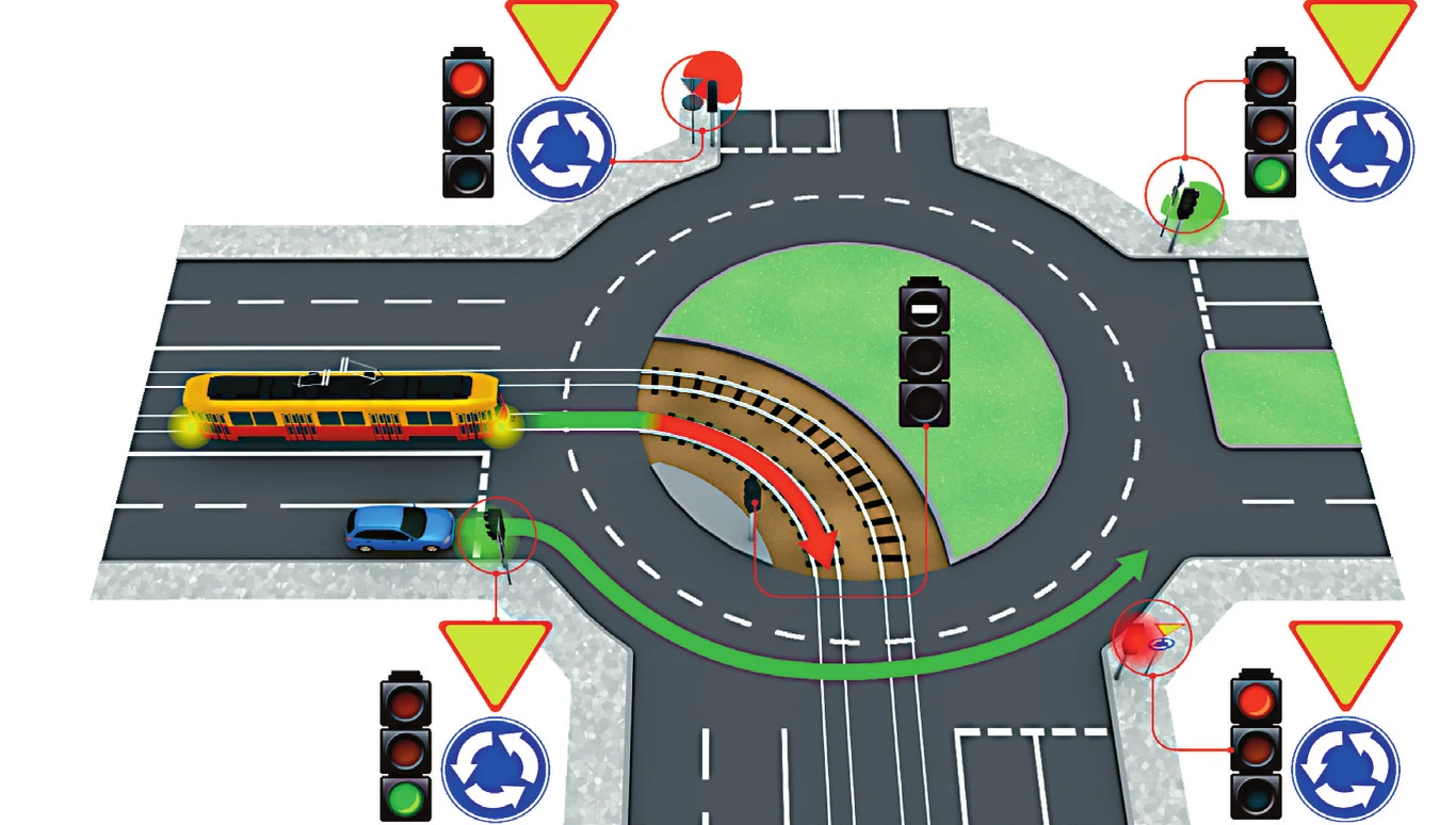 tramwaj na rondzie z sygnalizacją tramwaj na rondzie z sygnalizacją