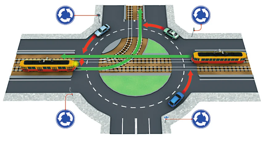 tramwaj na rondzie tramwaj na rondzie