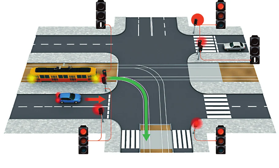 tramwaj na skrzyżowaniu z sygnalizacją tramwaj na skrzyżowaniu z sygnalizacją