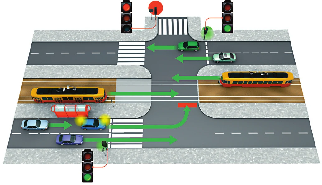 tramwaj na skrzyżowaniu z sygnalizacją świetlną tramwaj na skrzyżowaniu z sygnalizacją świetlną