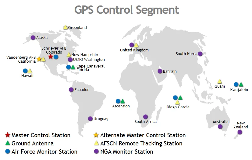 Rozmieszczenie stacji naziemnych segmentu kontrolnego systemu GPS. Źródło: gps.gov